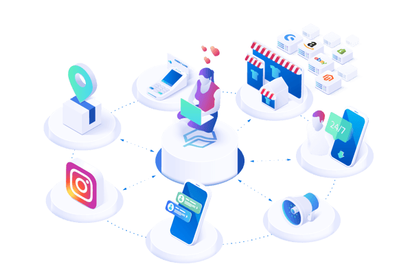 Actindo_DataHub_Unified Commerce_Einheitliche_Kundenerlebnisse Actindo_DataHub_Unified Commerce_Einheitliche_Kundenerlebnisse