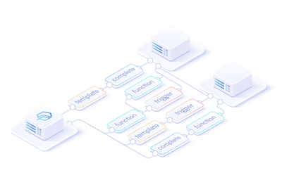 Actindo_FLUX_ProcessIntegration