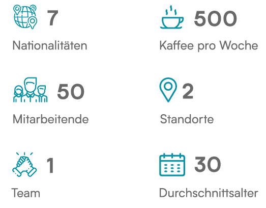 Facts_OL MOBILE Facts_OL MOBILE
