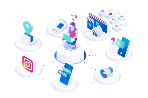 Actindo Core1_Digital Operations Platform Actindo Core1_Digital Operations Platform